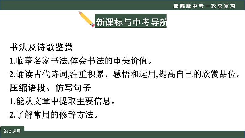 初中语文中考复习 专题05  语言文字运用之综合运用-2022年中考语文一轮复习黄金考点讲练测课件PPT第3页