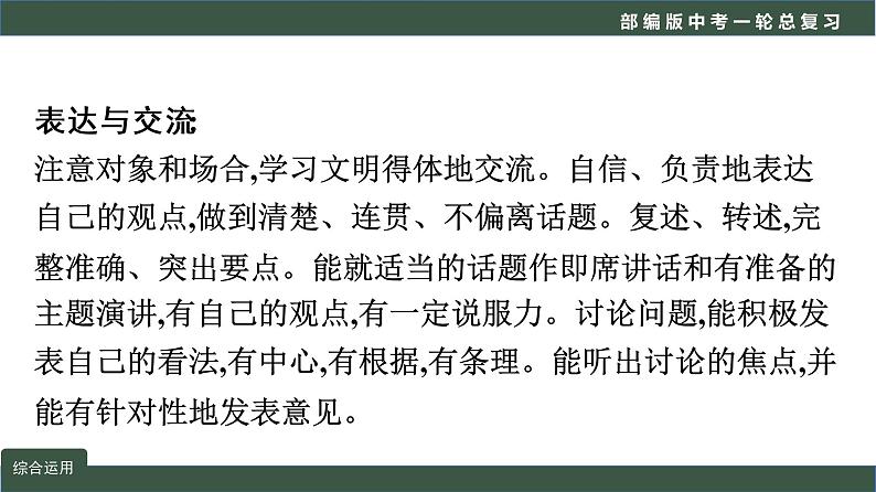 初中语文中考复习 专题05  语言文字运用之综合运用-2022年中考语文一轮复习黄金考点讲练测课件PPT第4页