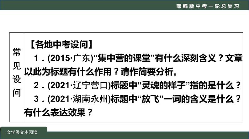 初中语文中考复习 专题02  现代文阅读之行文结构-2022年中考语文一轮复习黄金考点讲练测课件PPT05