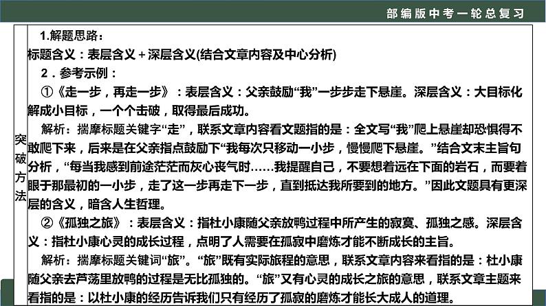 初中语文中考复习 专题02  现代文阅读之行文结构-2022年中考语文一轮复习黄金考点讲练测课件PPT06