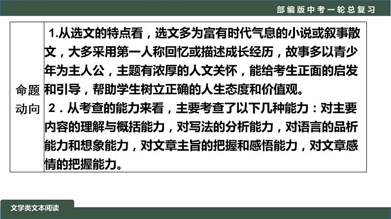 初中语文中考复习 专题01  现代文阅读之知识储备+把握内容-2022年中考语文一轮复习黄金考点讲练测课件PPT第5页