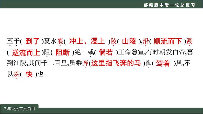 初中语文中考复习 专题03  文言文阅读之课内文言文阅读（含比较阅读）八年级课标篇目-2022年中考语文一轮复习黄金考点讲练测课件PPT第7页