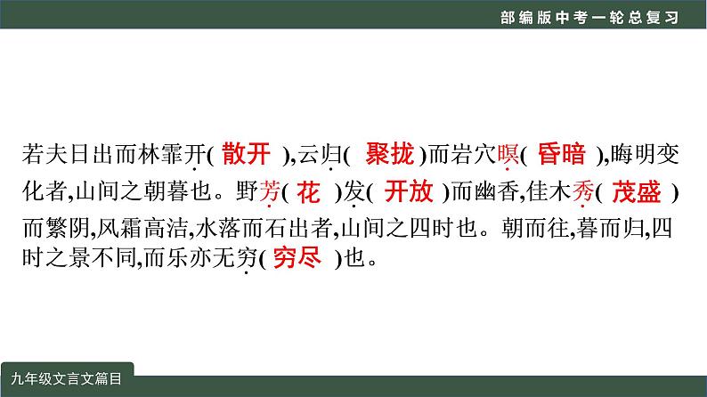 初中语文中考复习 专题04  文言文阅读之课内文言文阅读（含比较阅读）九年级课标篇目-2022年中考语文一轮复习黄金考点讲练测课件PPT第8页