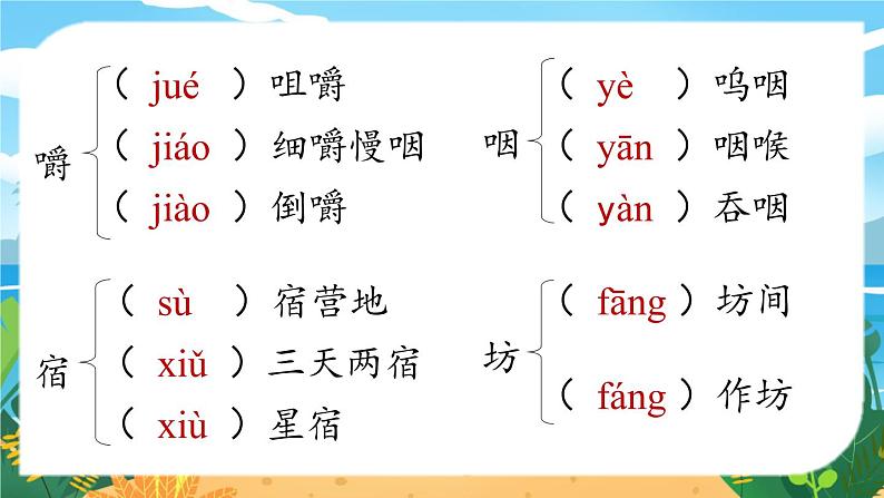 人教七下语文 第2单元 6 《老山界》 PPT课件08