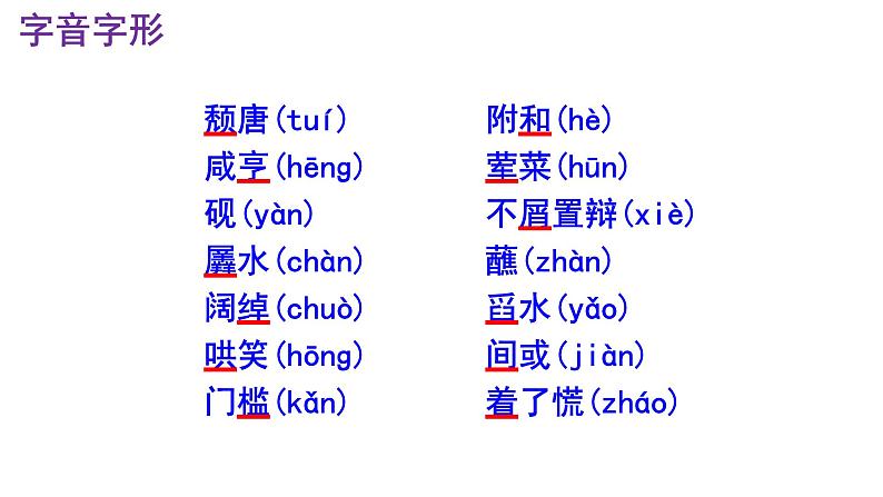 九下语文《孔乙己》PPT第7页