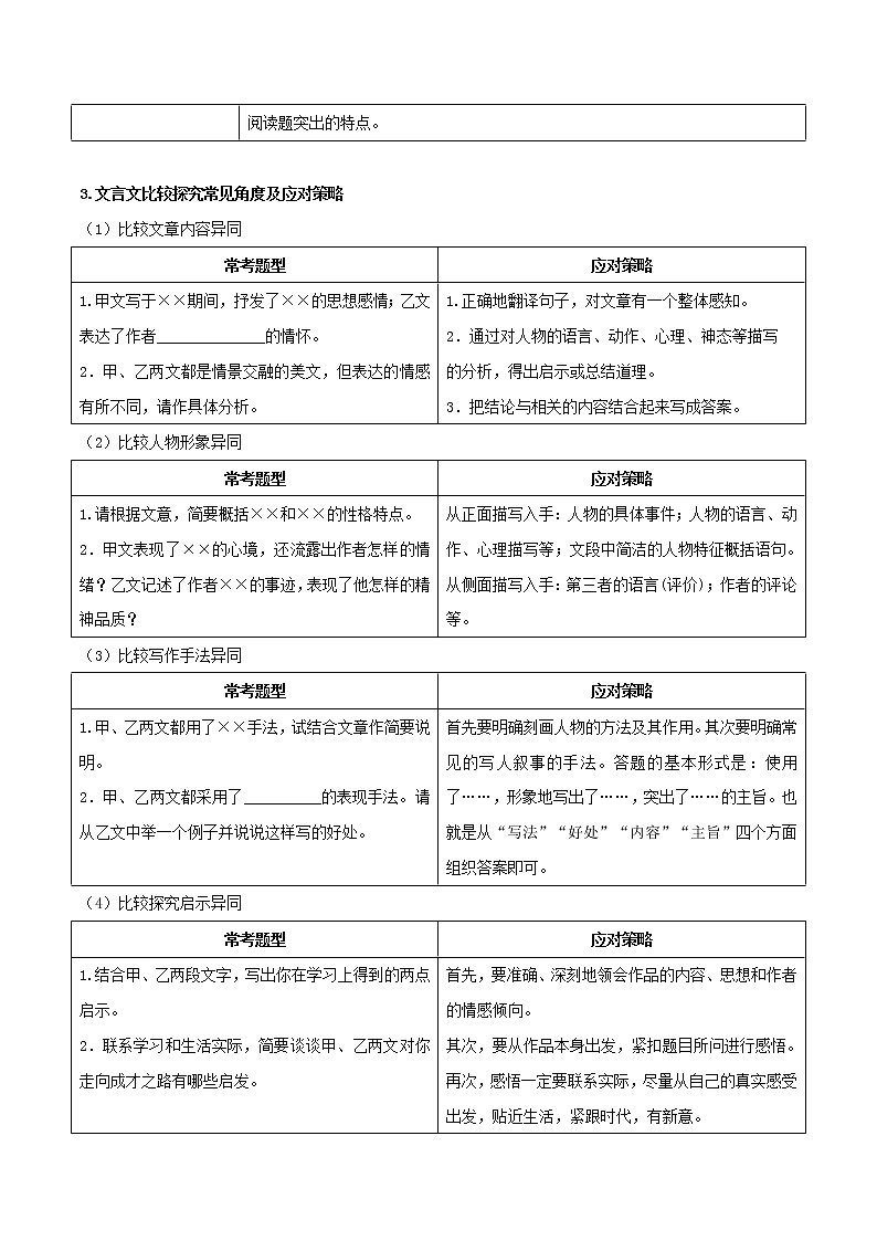 初中语文中考复习 专题11 比较探究（原卷版）第3页