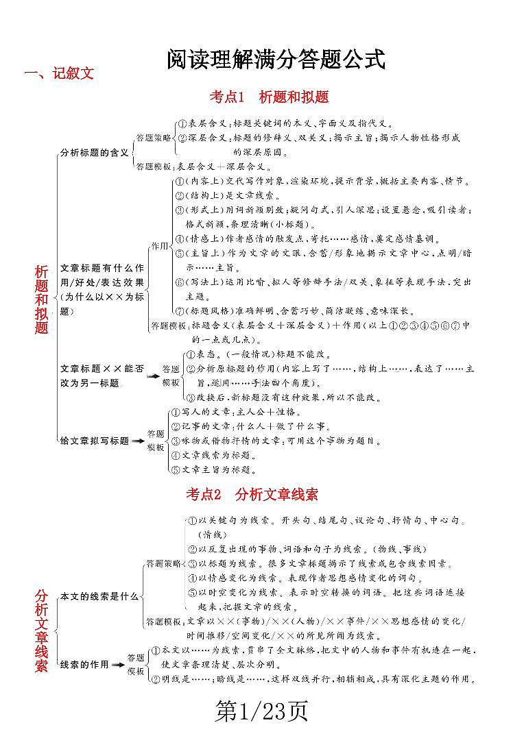 2023中考语文阅读理解答题满分公式第1页