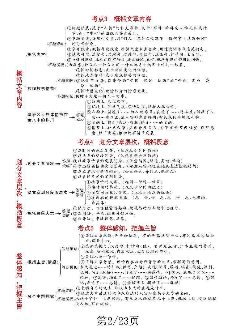 2023中考语文阅读理解答题满分公式第2页