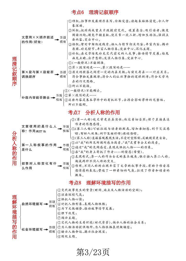 2023中考语文阅读理解答题满分公式第3页