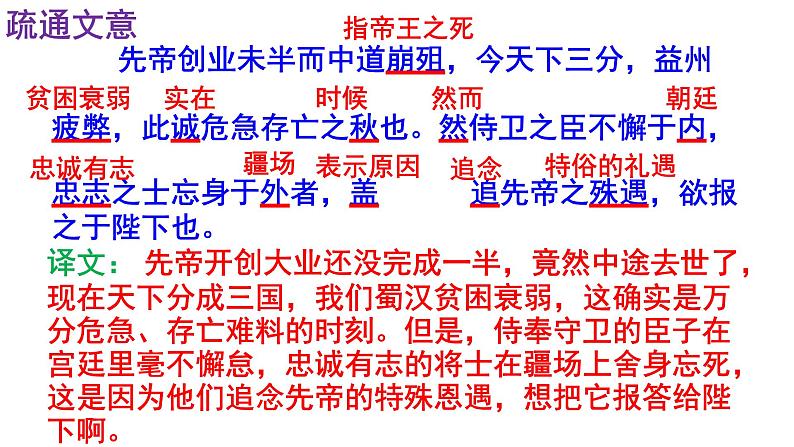 九下语文《出师表》PPT课件第8页