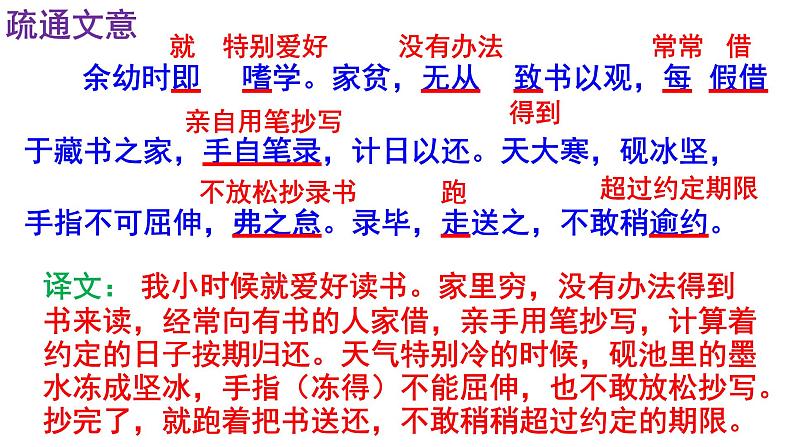 九下语文《送东阳马生序》优秀实用课件08