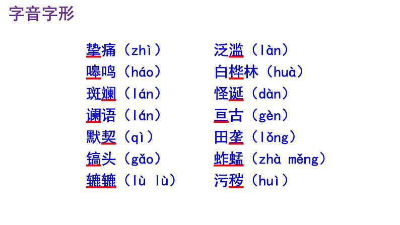 七下《土地的誓言》PPT第7页