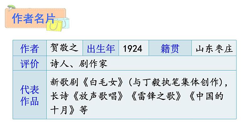 部编版八年级语文下册--2 回延安（课件1）04