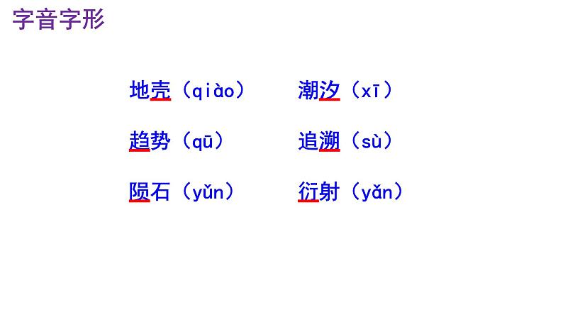 八下语文《被压扁的沙子》PPT第5页