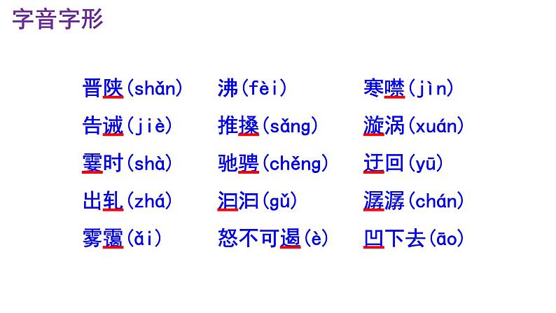 八下语文《壶口瀑布》PPT第7页