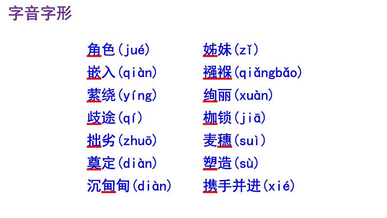 八下语文《庆祝奥林匹克运动复兴25周年》PPT06