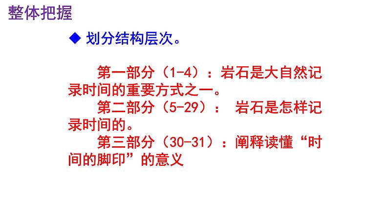 八下语文《时间的脚印》PPT第7页