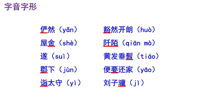 八下语文《桃花源记》PPT第7页