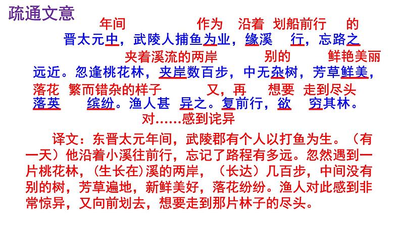 八下语文《桃花源记》PPT第8页