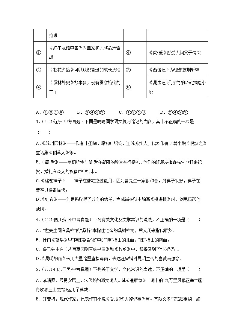 备战2023年语文新中考二轮复习热点透析 核心考点05文学文化常识 试卷02