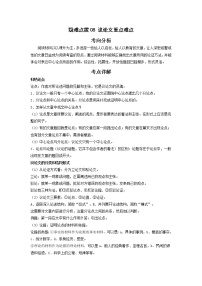备战2023年语文新中考二轮复习热点透析 疑难点拨08议论文重点难点