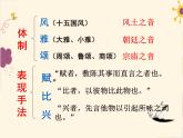 部編版八年級(jí)下冊(cè)語(yǔ)文同步課件12 《詩(shī)經(jīng)》二首
