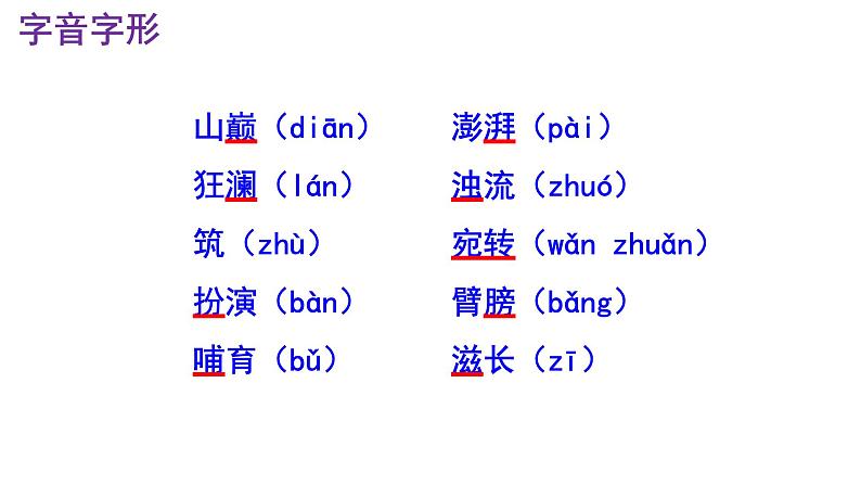 七下语文《黄河颂》PPT课件第8页