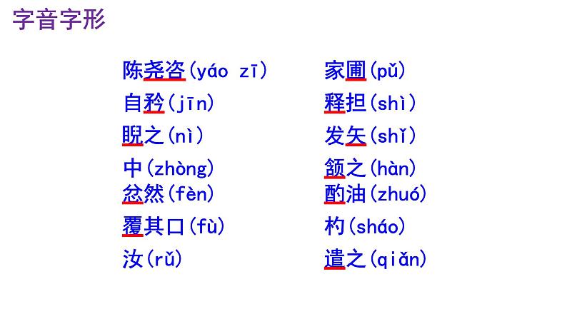 七下语文《卖油翁》PPT课件第7页