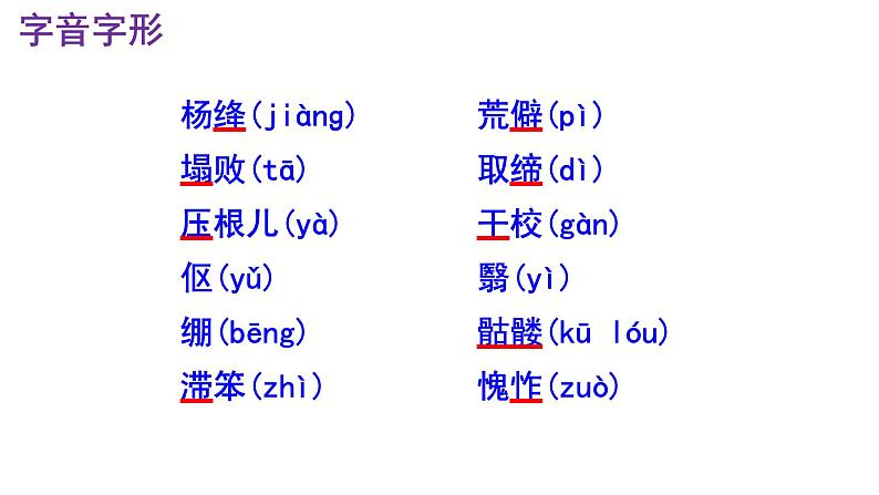七下语文《老王》PPT课件第6页