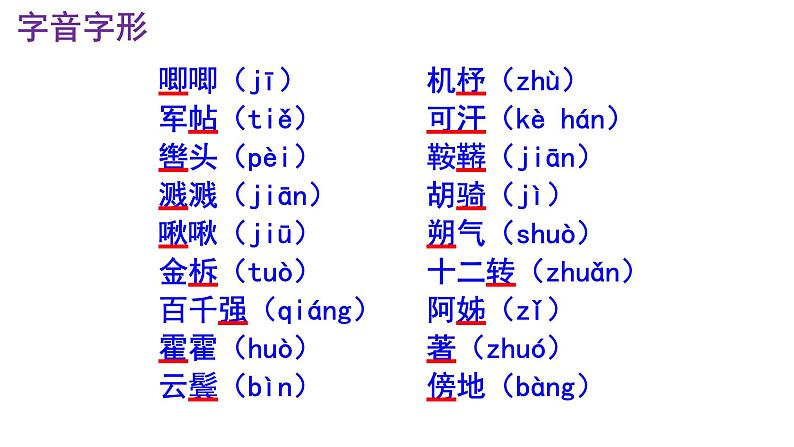 七下语文《木兰诗》PPT课件第7页
