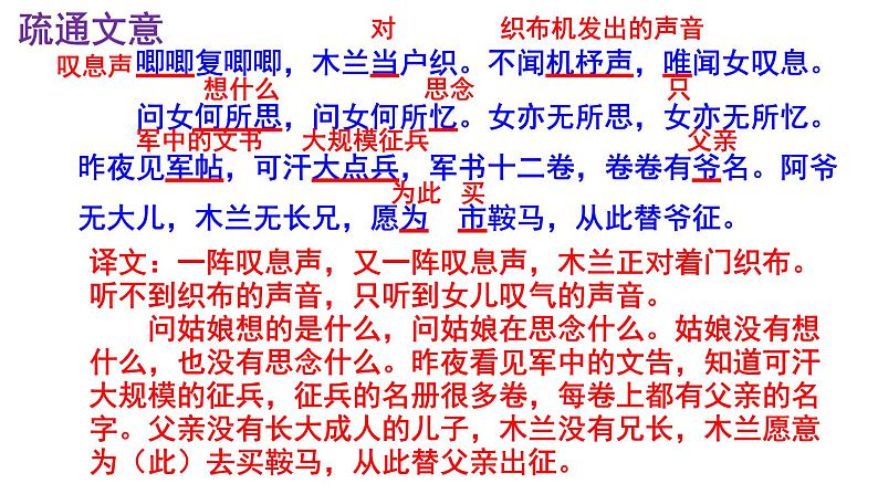 七下语文《木兰诗》PPT课件第8页