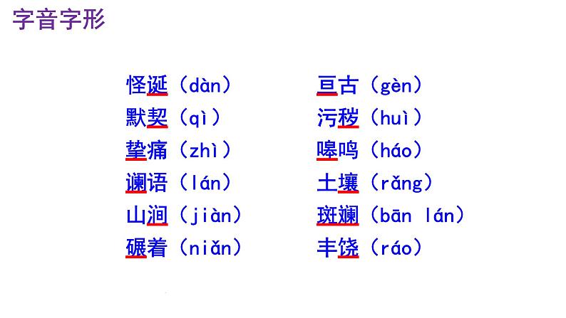 七下语文《土地的誓言》PPT课件第7页