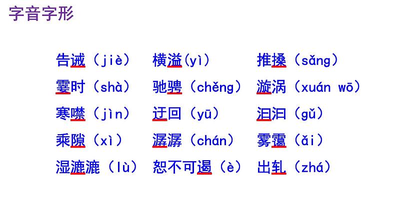 八下语文《壶口瀑布》PPT课件第7页