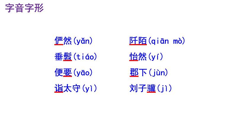 八下语文《桃花源记》PPT课件第7页