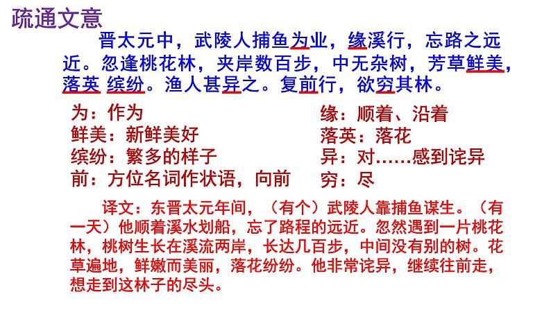 八下语文《桃花源记》PPT课件第8页