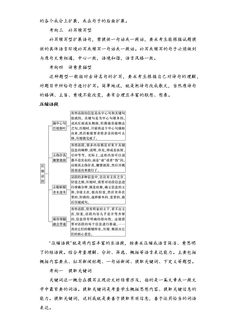 2023年春语文新中考二轮专题导练 考点06 扩展语句和压缩语段(原卷版)第2页