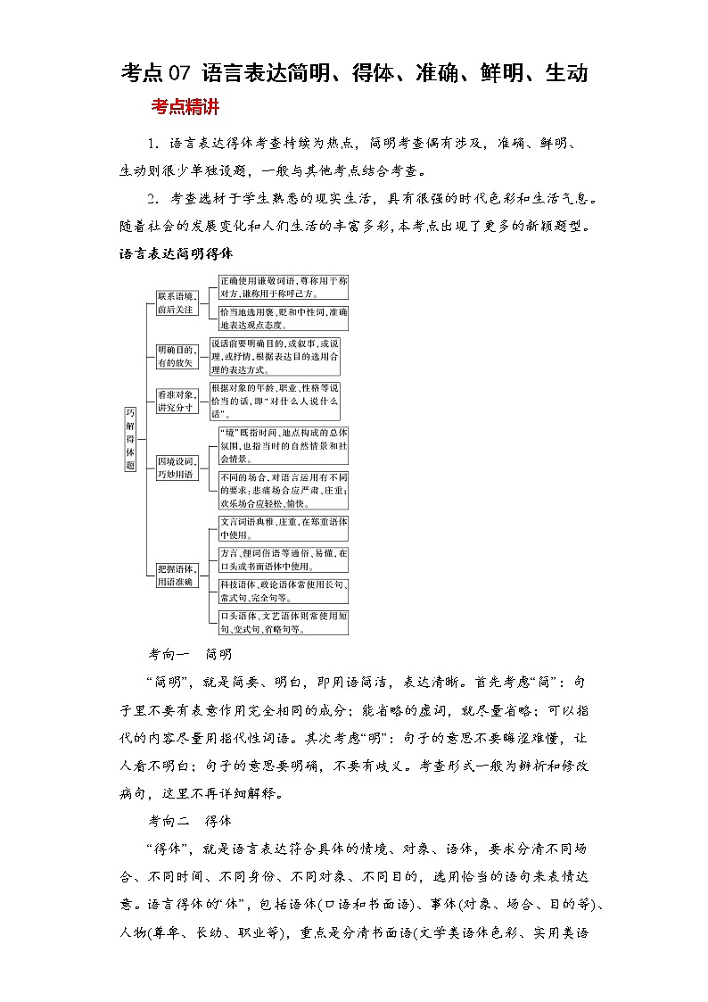 2023年春语文新中考二轮专题导练 考点07 语言表达简明、得体、准确、鲜明、生动01