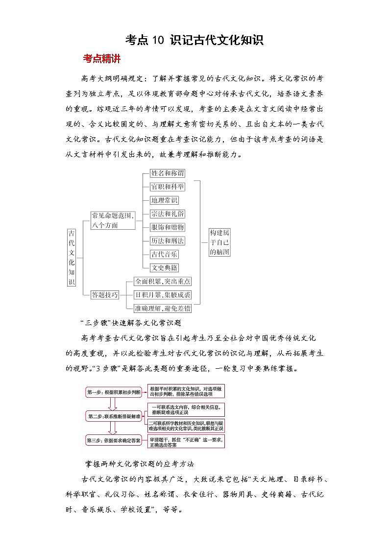 2023年春语文新中考二轮专题导练 考点10 识记古代文化知识(解析版)第1页