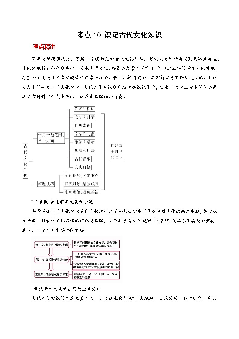 2023年春语文新中考二轮专题导练 考点10 识记古代文化知识(原卷版)第1页