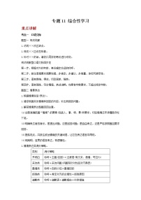 2023年春语文新中考二轮复习考点精讲精练（河北专用）突破11 综合性学习