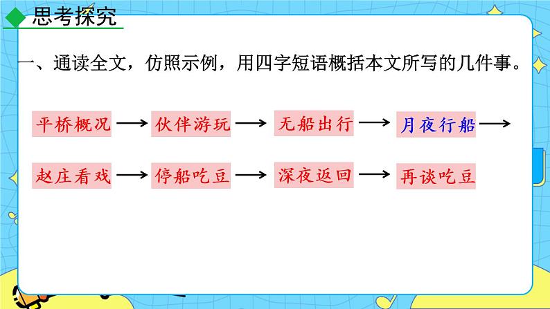 1 社戏 积累探究课件第2页