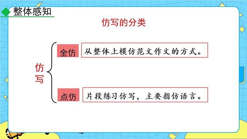 第一单元  写作  学习仿写 教学课件07