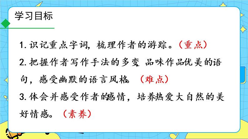 19 登勃朗峰 教学课件第7页