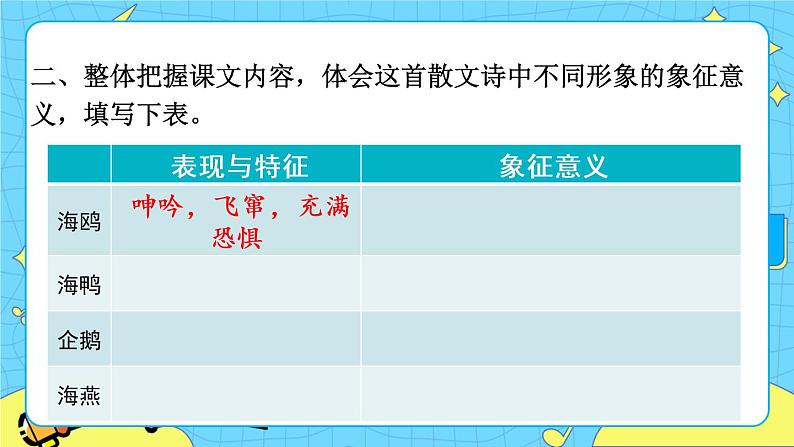 4 海燕（课件+素材+教案+课课练+说课稿）03