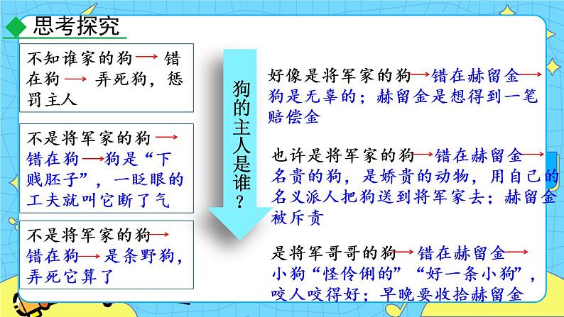 6 变色龙（课件+教案+课课练+说课稿）03