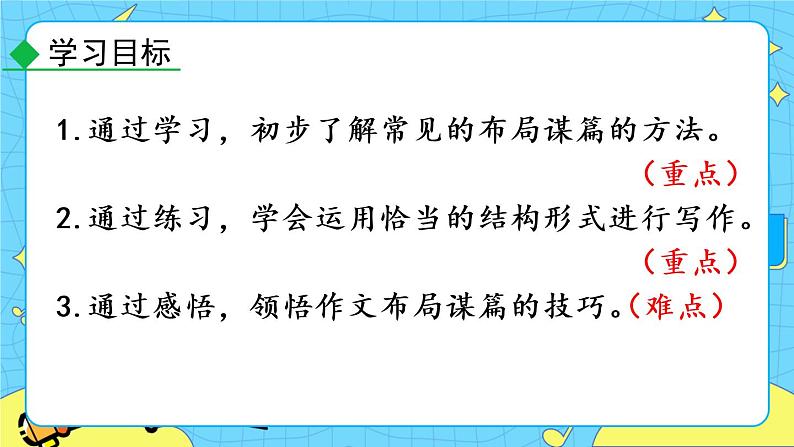 第三单元 写作 布局谋篇（课件+教案）04