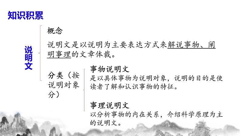 第二单元写作《说明的顺序》课件 +教学设计+写作指导05