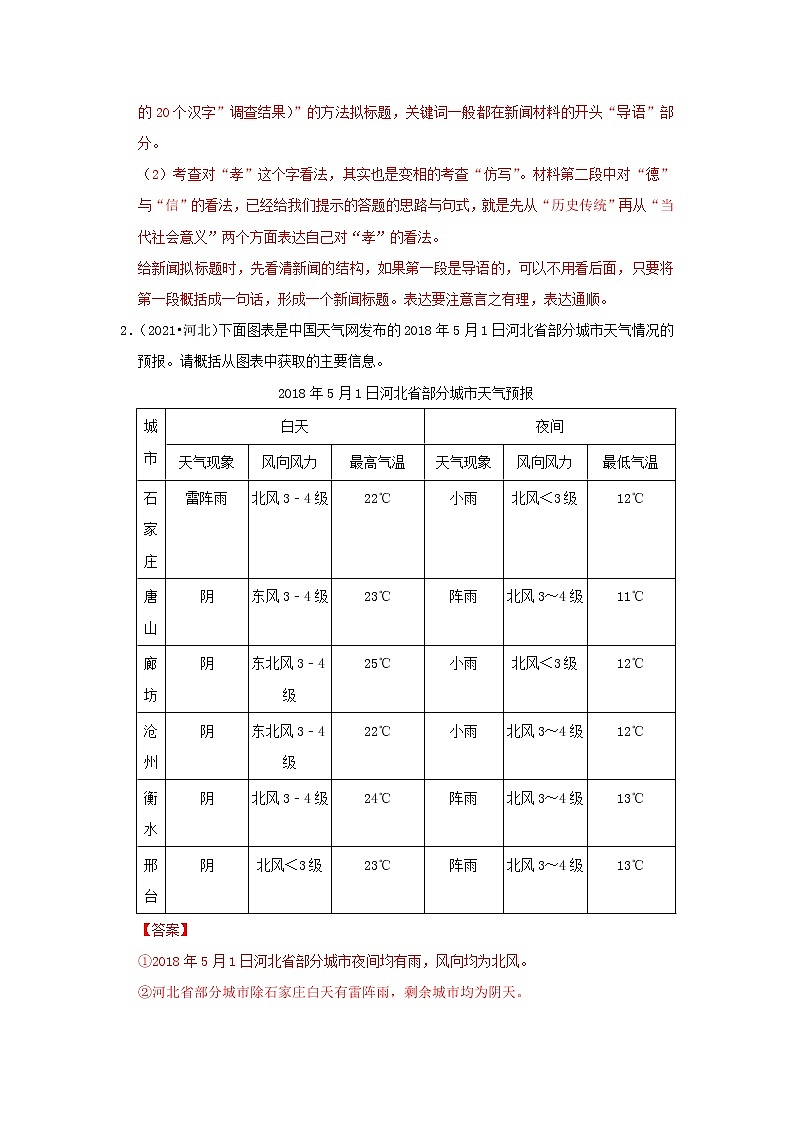 备战2023语文新中考二轮复习考点精讲精练（河北专用）突破11 综合性学习(解析版）第3页
