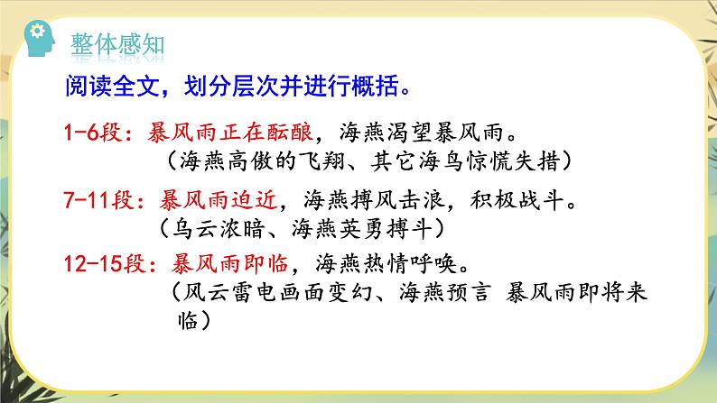 4 海燕（课件PPT+教案+导学案+说课稿+音视频素材）07