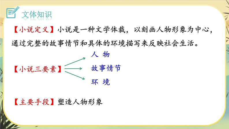 5 孔乙己（课件PPT+教案+导学案+说课稿+音视频素材）07